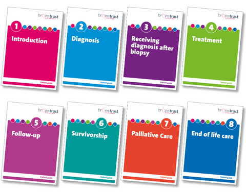 The brain tumour patient guide